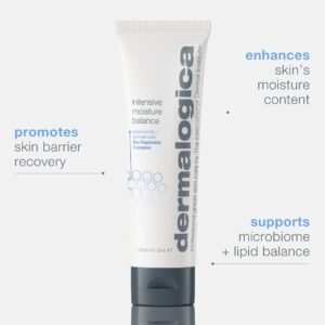Intensive Moisture Balance